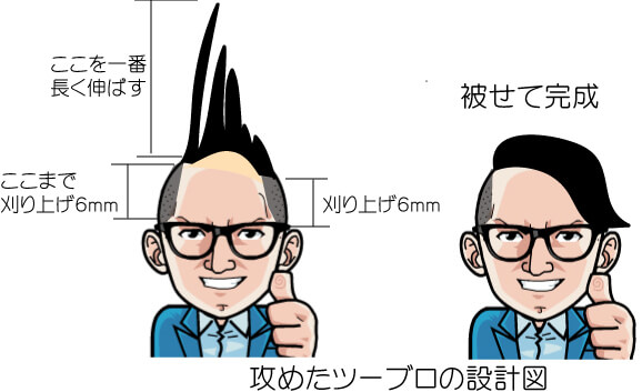 坊主に絶対したくないならオススメの髪型は経験上 攻めたツーブロ